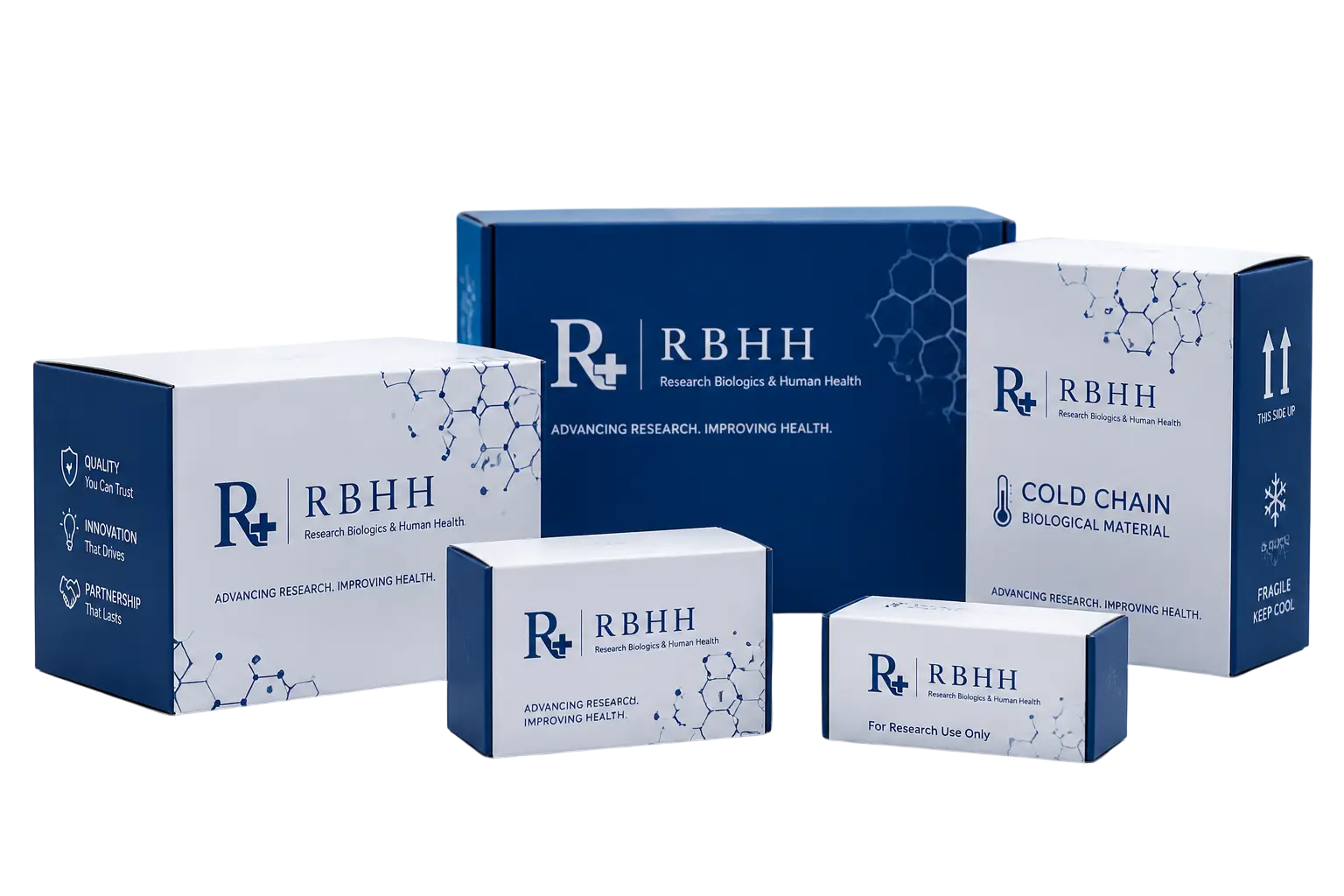 Biotechnology Research
